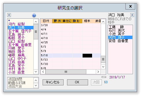 oono